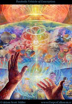 Parabolic Vehicle of Conception